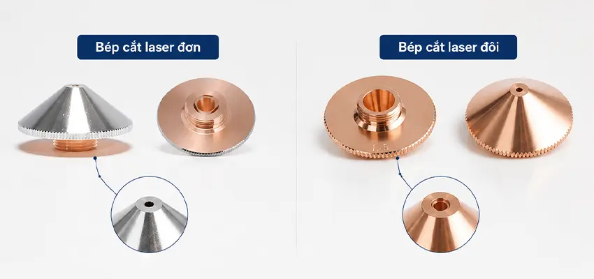 So sánh bép cắt laser fiber đơn và đôi