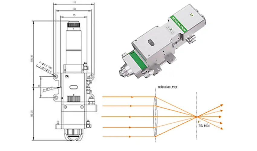 Cách chỉnh thấu kính hội tụ máy cắt laser