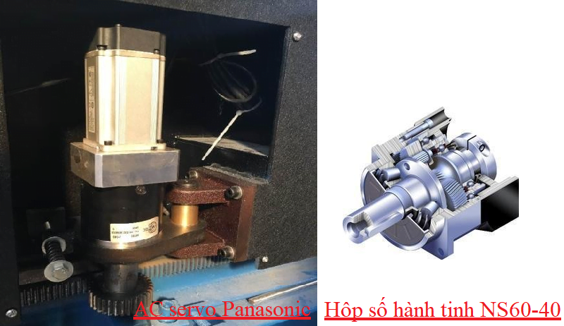 hệ thống truyền động máy cắt cnc ống tấm