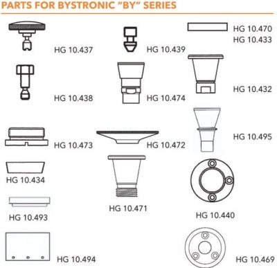 Bép cắt laser BYSTRONIC