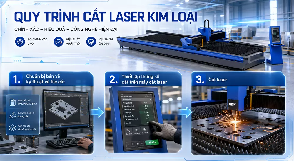 Quy trình cắt laser kim loại tại xưởng cơ khí
