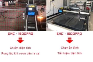 so sánh máy cắt cnc plasma emc-1600pro