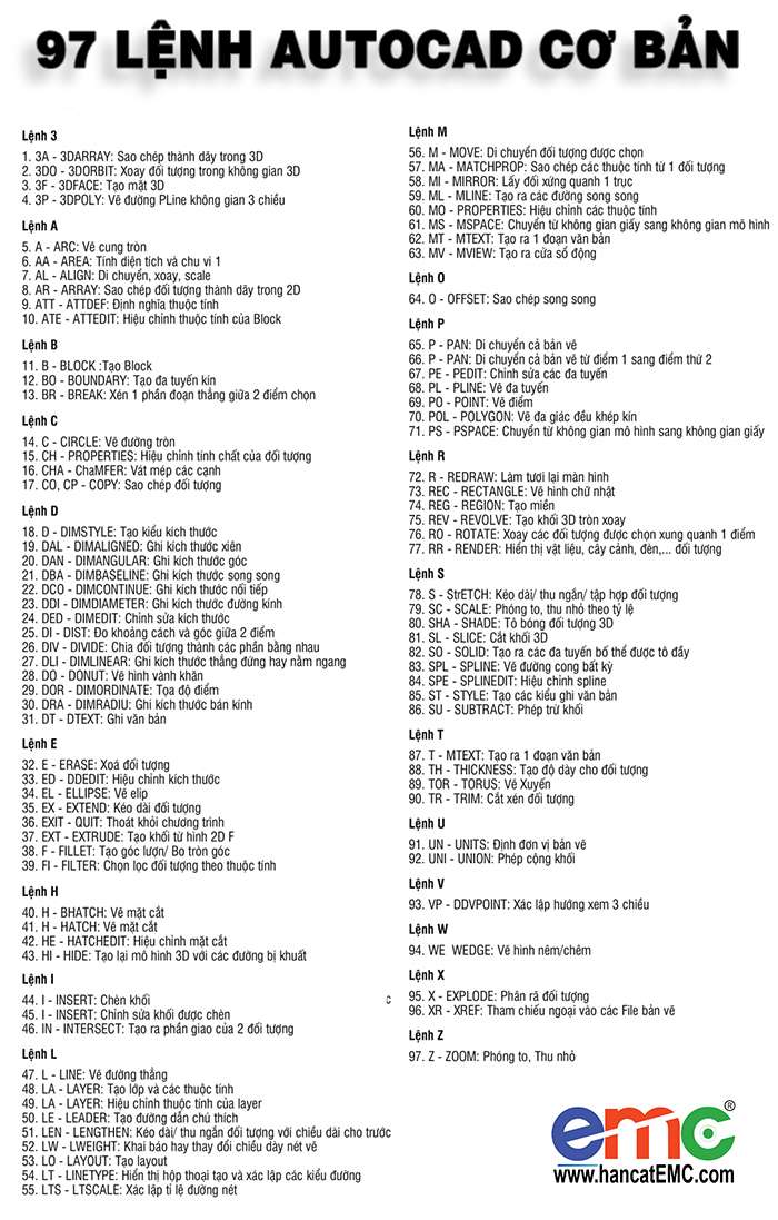 AutoCAD lệnh cơ bản: Bạn đang tìm hiểu về AutoCAD? Khám phá ngay các lệnh cơ bản của AutoCAD để trở thành một người dùng chuyên nghiệp. Dễ hiểu, dễ học và hết sức hữu ích cho công việc thiết kế của bạn.
