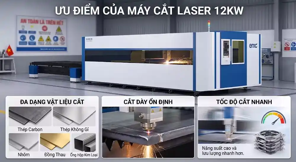 Ưu điểm của máy cắt laser 12kw