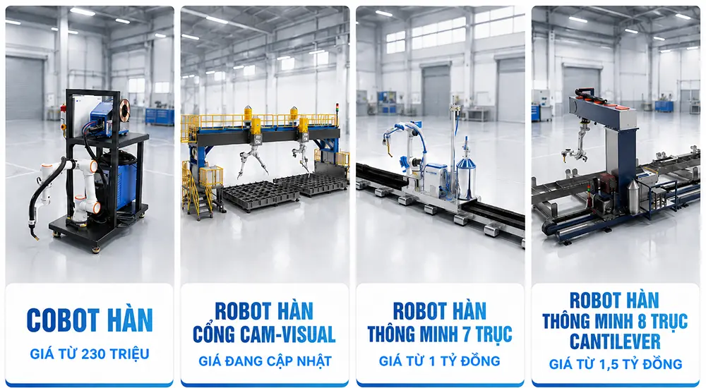 Giá robot hàn tại EMC