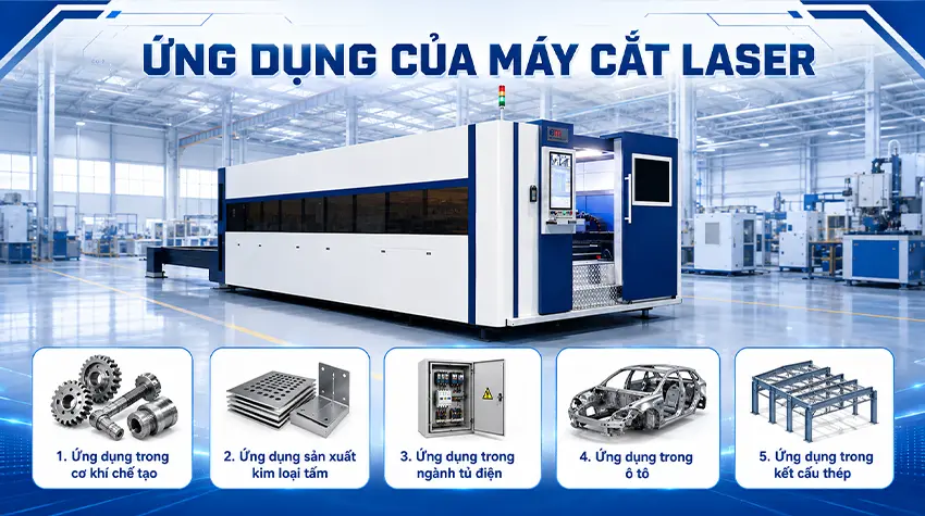 Máy cắt laser công nghiệp ứng dụng cho: cơ khí chế tạo, sản xuất kim loại tấm, tủ điện, oto và kết cấu thép