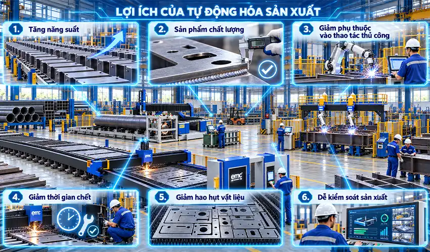 Lợi ích của tự động hóa trong sản xuất cơ khí