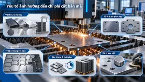 Yếu tố ảnh hưởng đến cắt bản mã